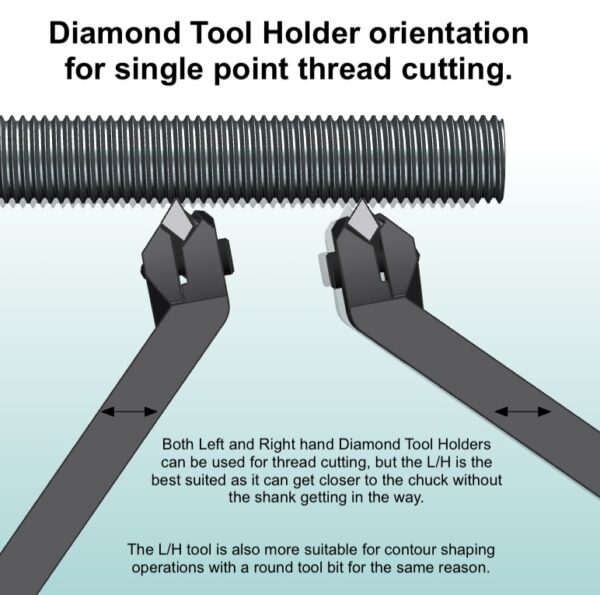 10mm (3/8") - L/H Diamond Tool Holder without grinding jig - Image 4